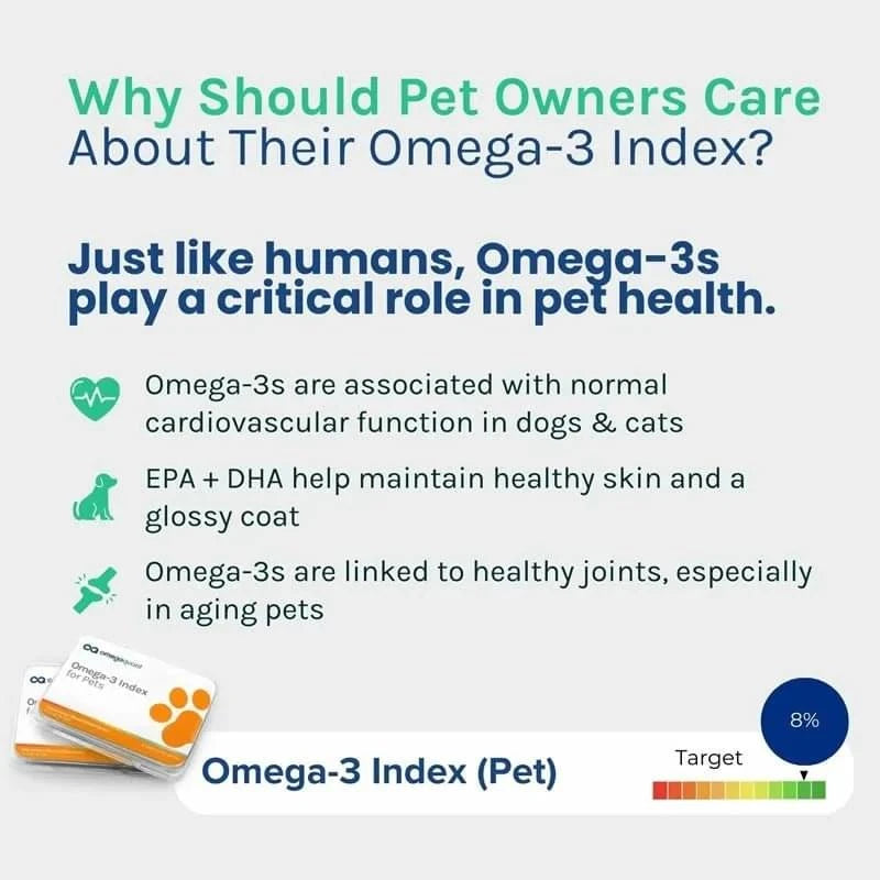 OmegaQuant Omega‑3 Index Test for Pets – At‑Home Nutritional Status Kit - Wild Wellness Pet
