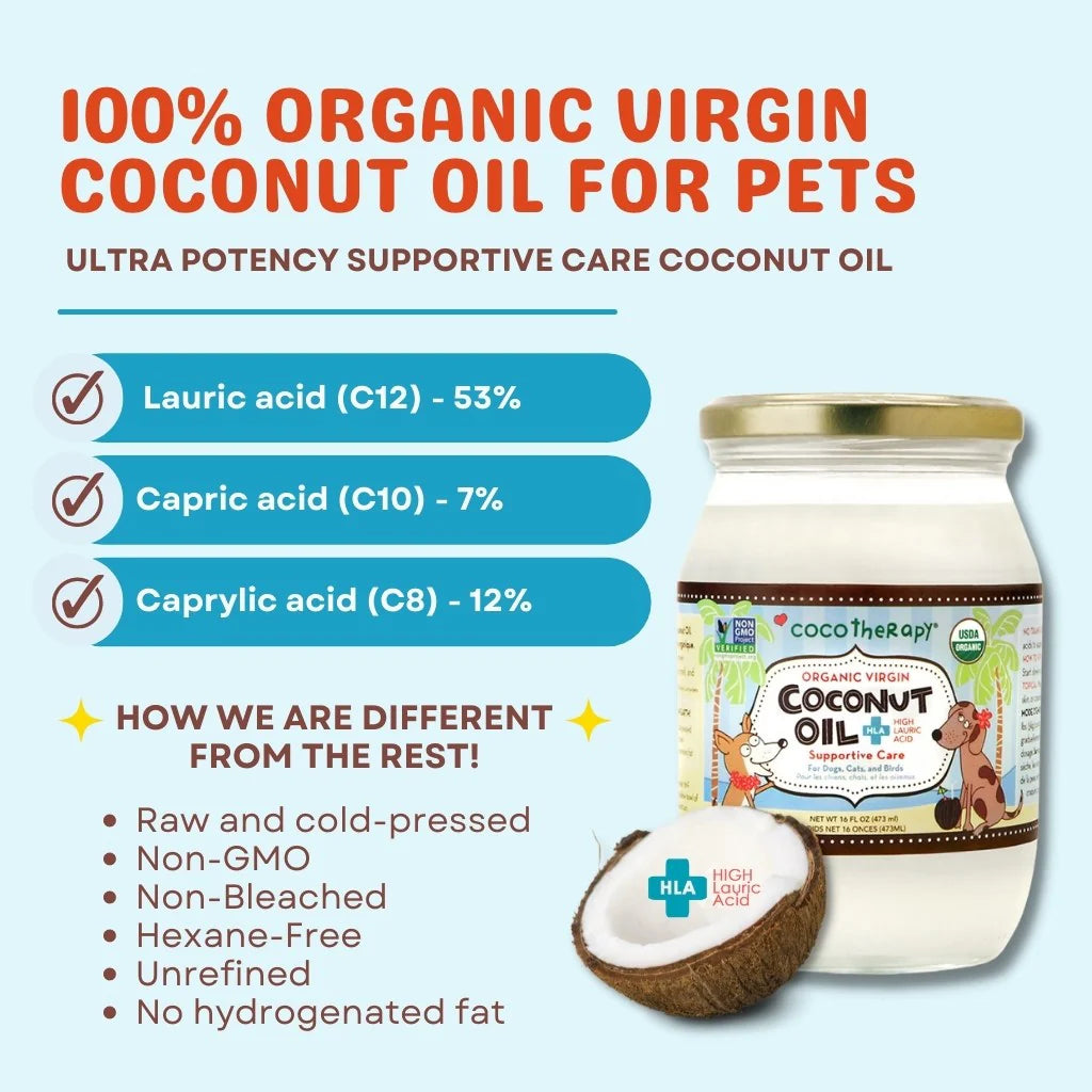 CocoTherapy Organic Virgin Coconut Oil for Dogs & Cats – 16 oz