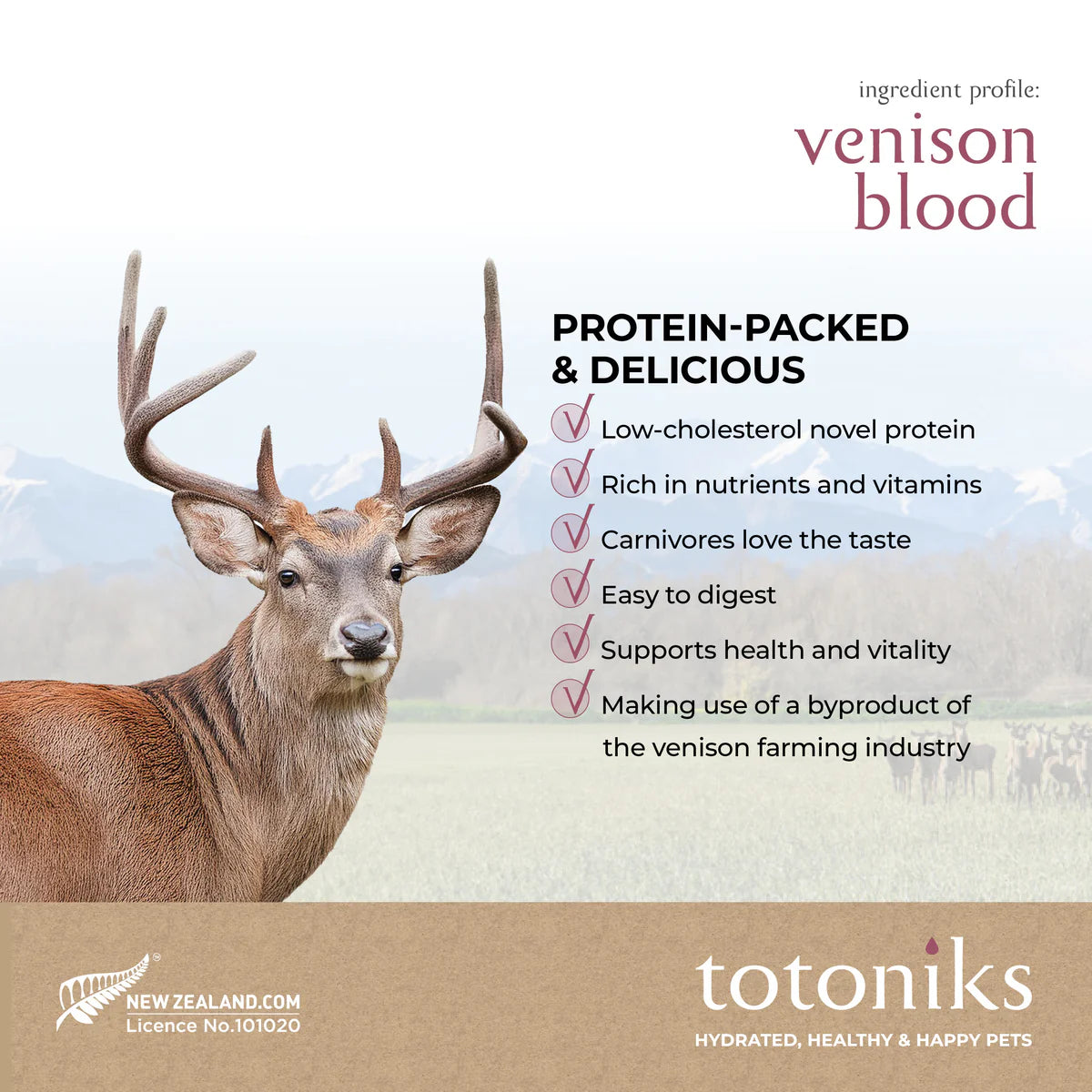 Totoniks Hip, Joint + Hydration — Big Dogs (Starter or Refill)