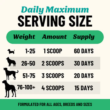 Fido’s Dehydrated Bone Broth for Dogs — Functional Wellness Blends