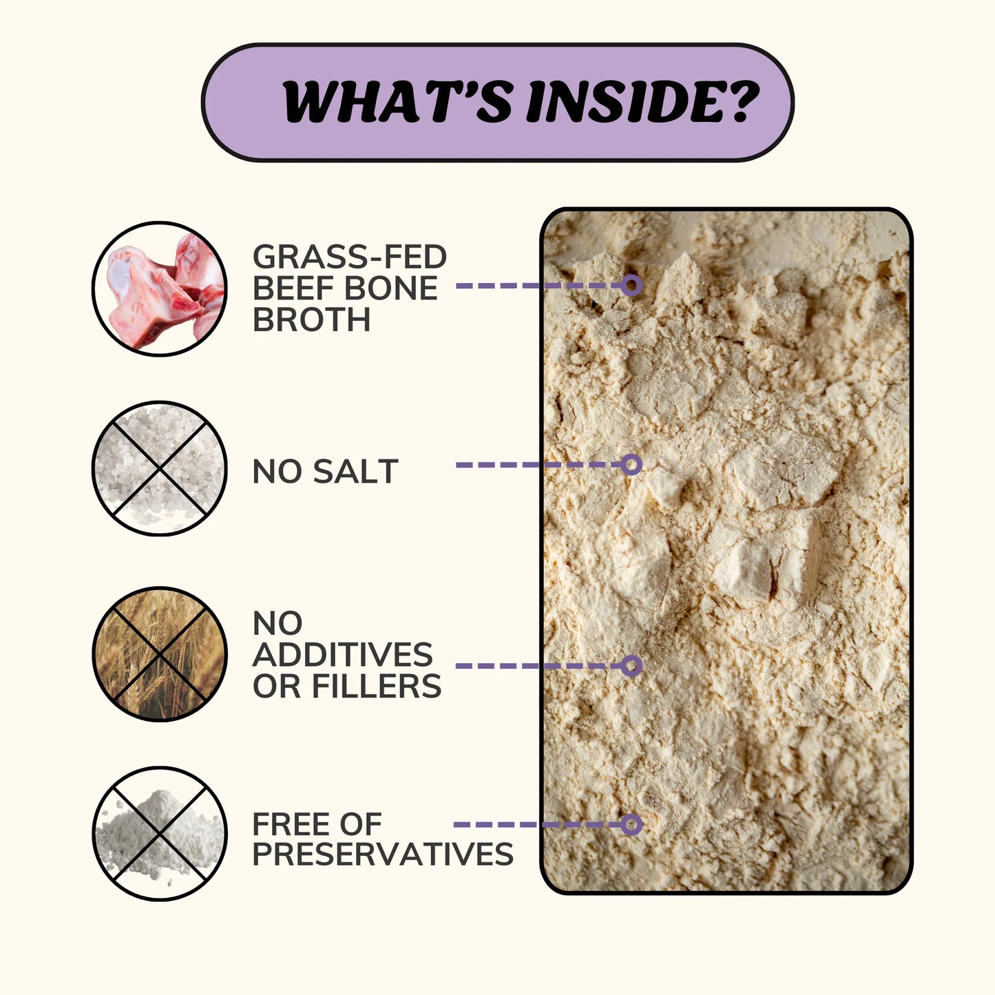 Fido’s Dehydrated Bone Broth for Dogs — Functional Wellness Blends